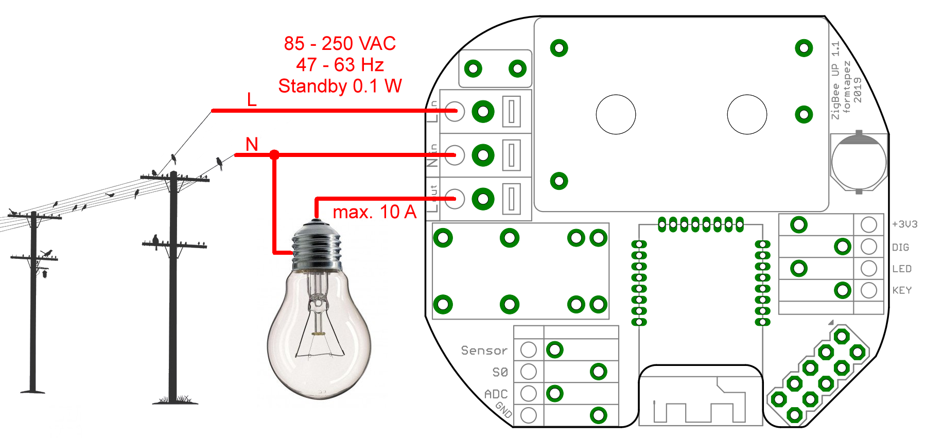 Power and Light connections